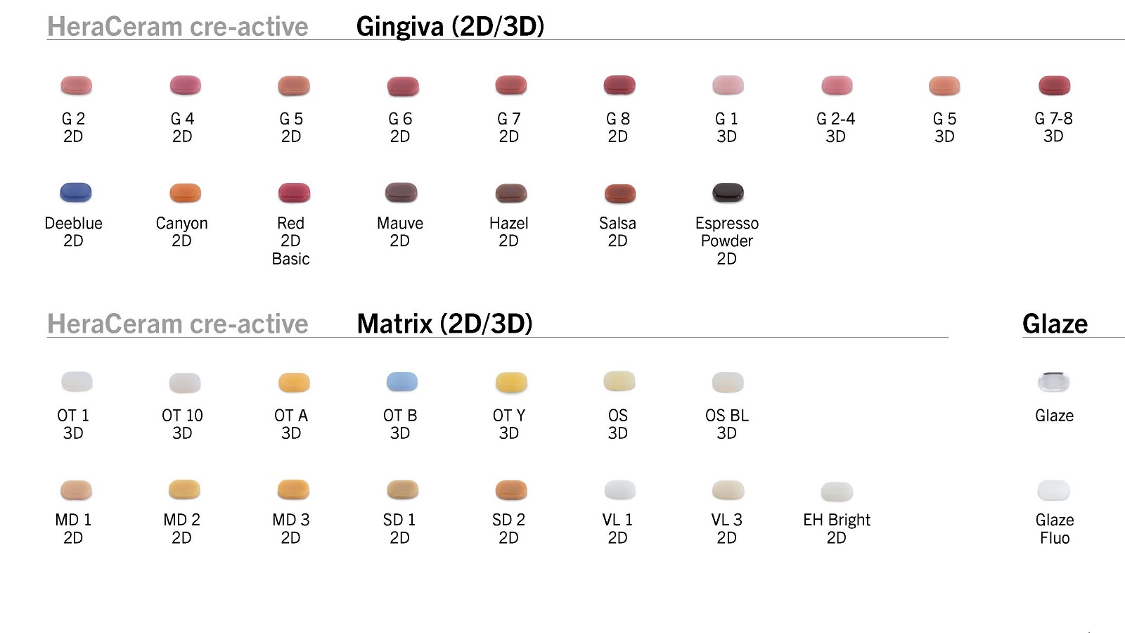 HeraCeram cre-active shades